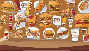 Fast Food Reviews: Uncovering Customer Favorites